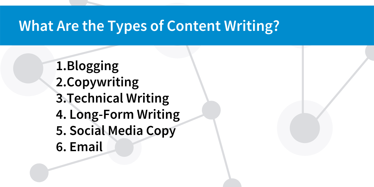 how many types of content writing are there